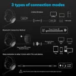 Casque Gaming NUBWO G07-BT Wireless + Bluetooth + Filaire – Image 4