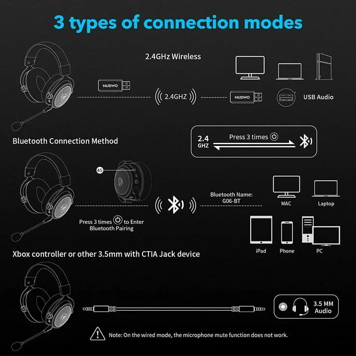 Casque Gaming NUBWO G07-BT Wireless + Bluetooth + Filaire – Image 4