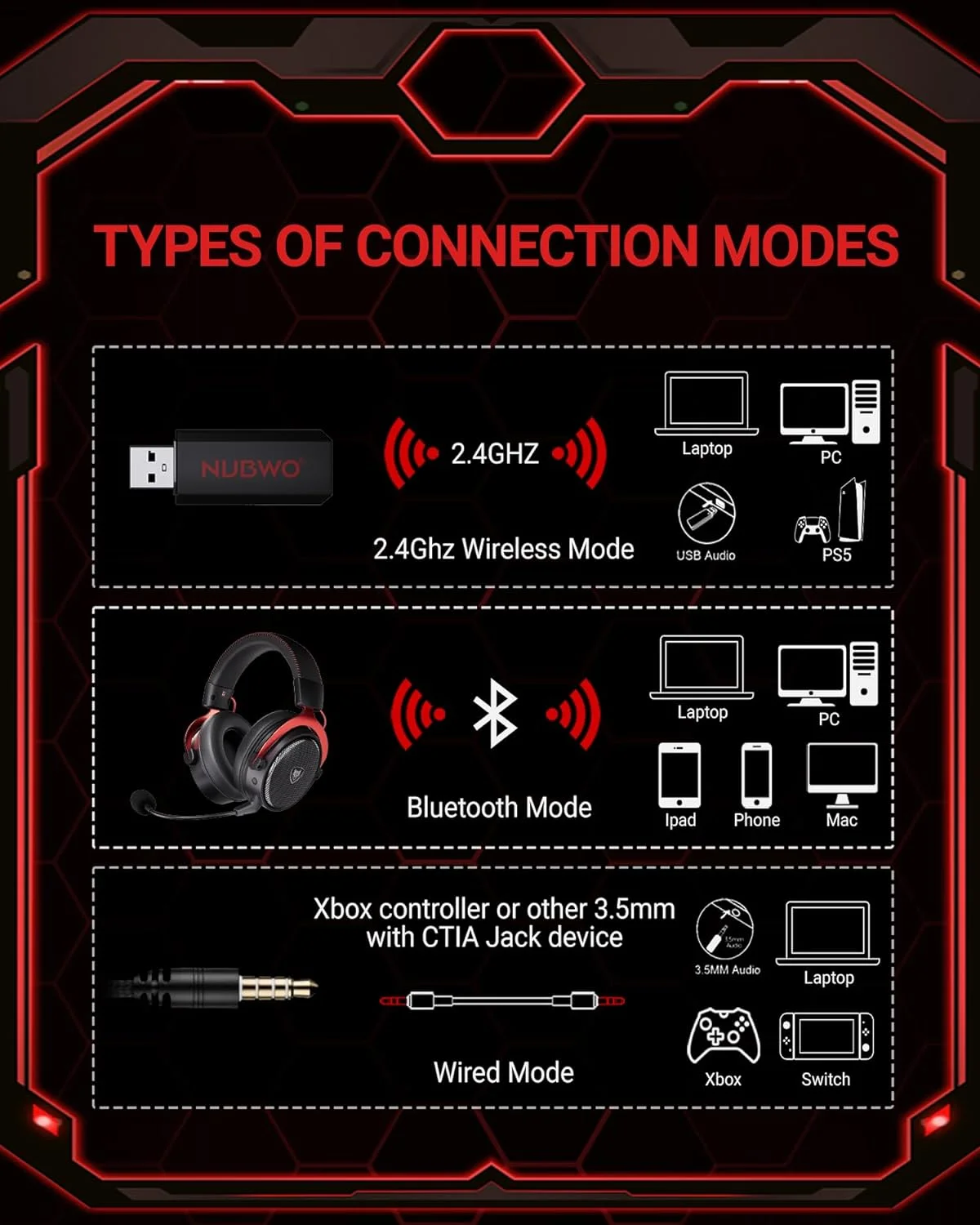 Casque Gaming NUBWO G07-BT Wireless + Bluetooth + Filaire – Image 16