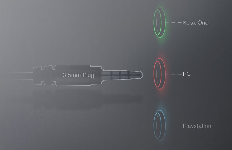 la prise jack de 3,5 mm est compatible avec de nombreuses plateformes de jeux